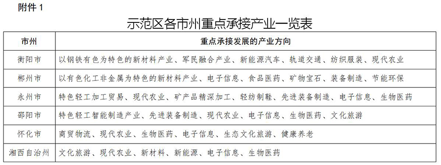 1583896337836952.png 圖片2.png