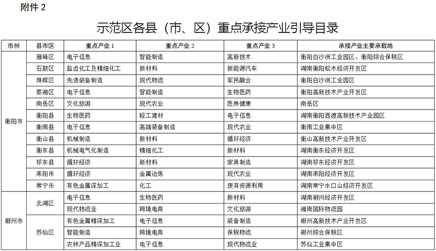 1583896354883958.png 圖片3.png