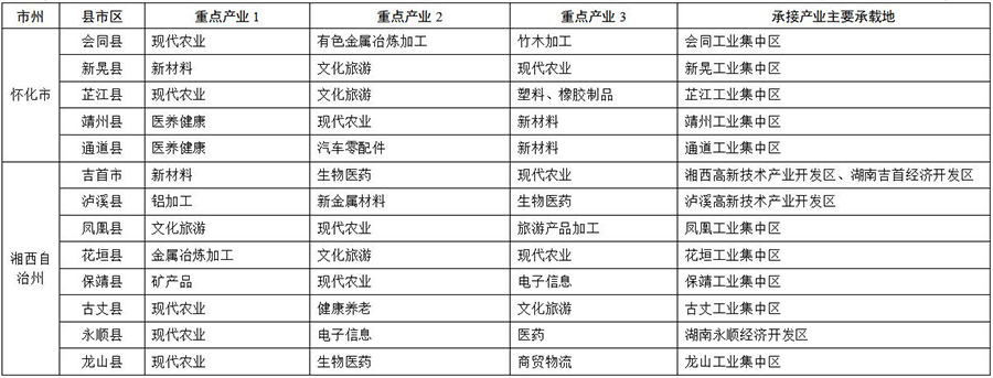 1583896400864970.png 圖片6.png